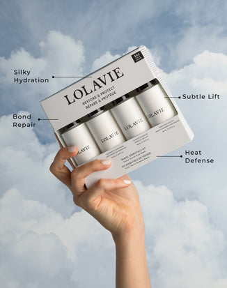 Restore & Protect Travel Kit