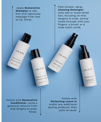 Restore & Protect Travel Kit