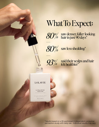 Let There Be Hair Scalp Serum