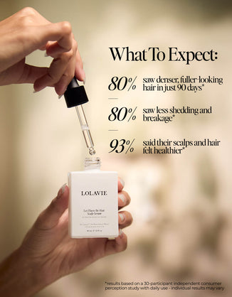 Let There Be Hair Scalp Serum