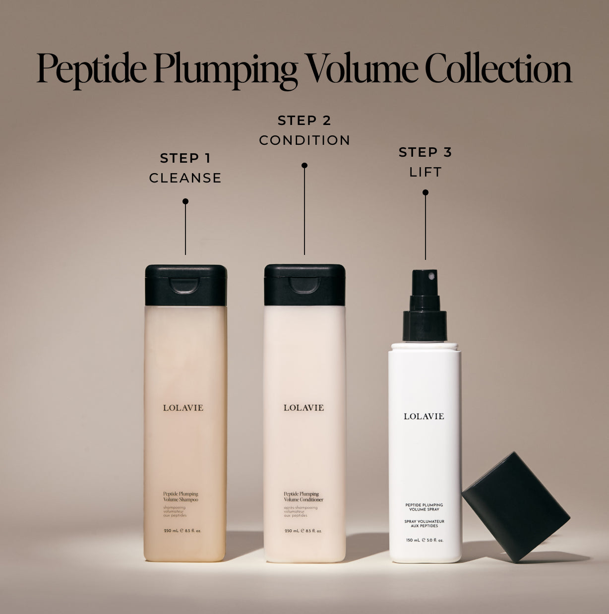 Peptide Plumping Volume Shampoo