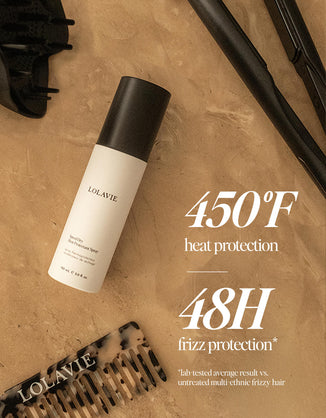 Speed Dry Heat Protectant Spray