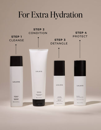 Speed Dry Heat Protectant Spray