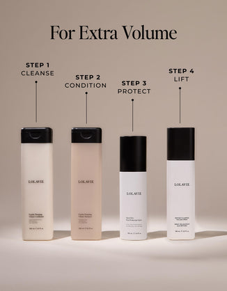 Speed Dry Heat Protectant Spray