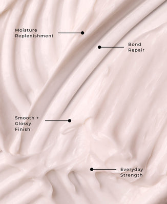 Wash Day Essentials: Hydrating Edition