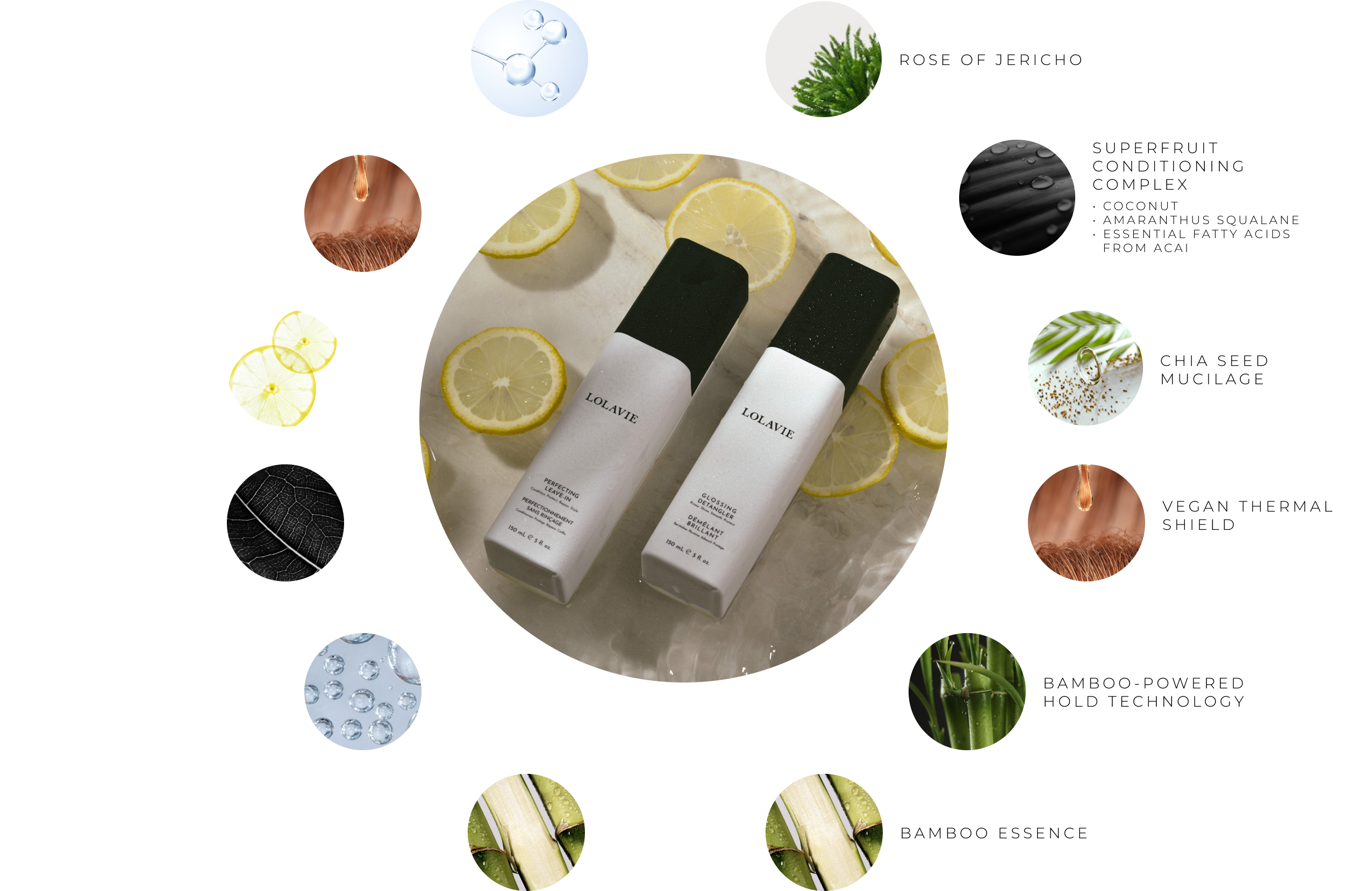 Jen’s Multitasking Duo LolaVie